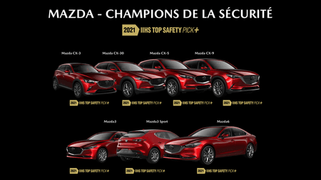 Mazda – Les véhicules les plus sécuritaires selon l’IIHS