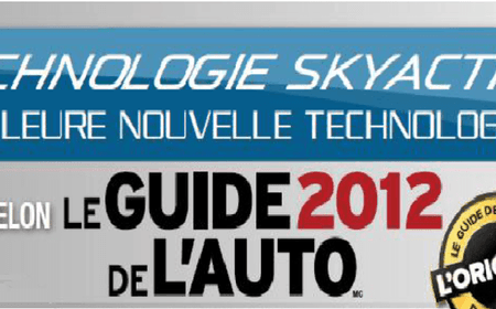 Mazda Skyactiv nommé meilleure technologie de l’année selon le Guide de l’auto 2012