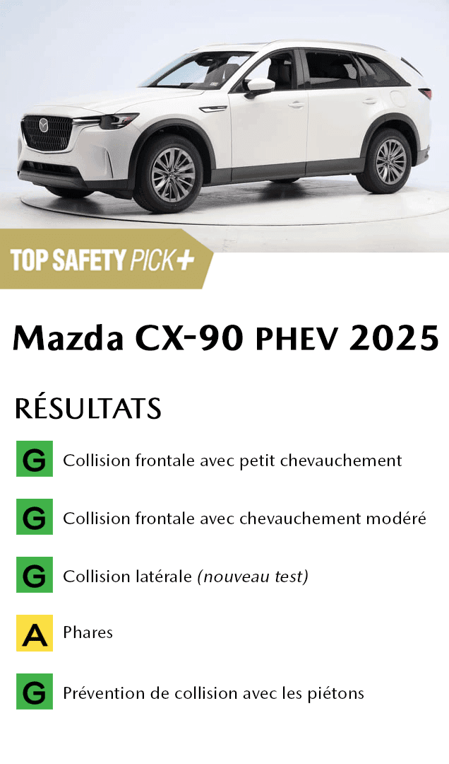 IIHS-TOP-SAFETY-PICK-2025-SPECS-MAZDA-CX-90-PHEV